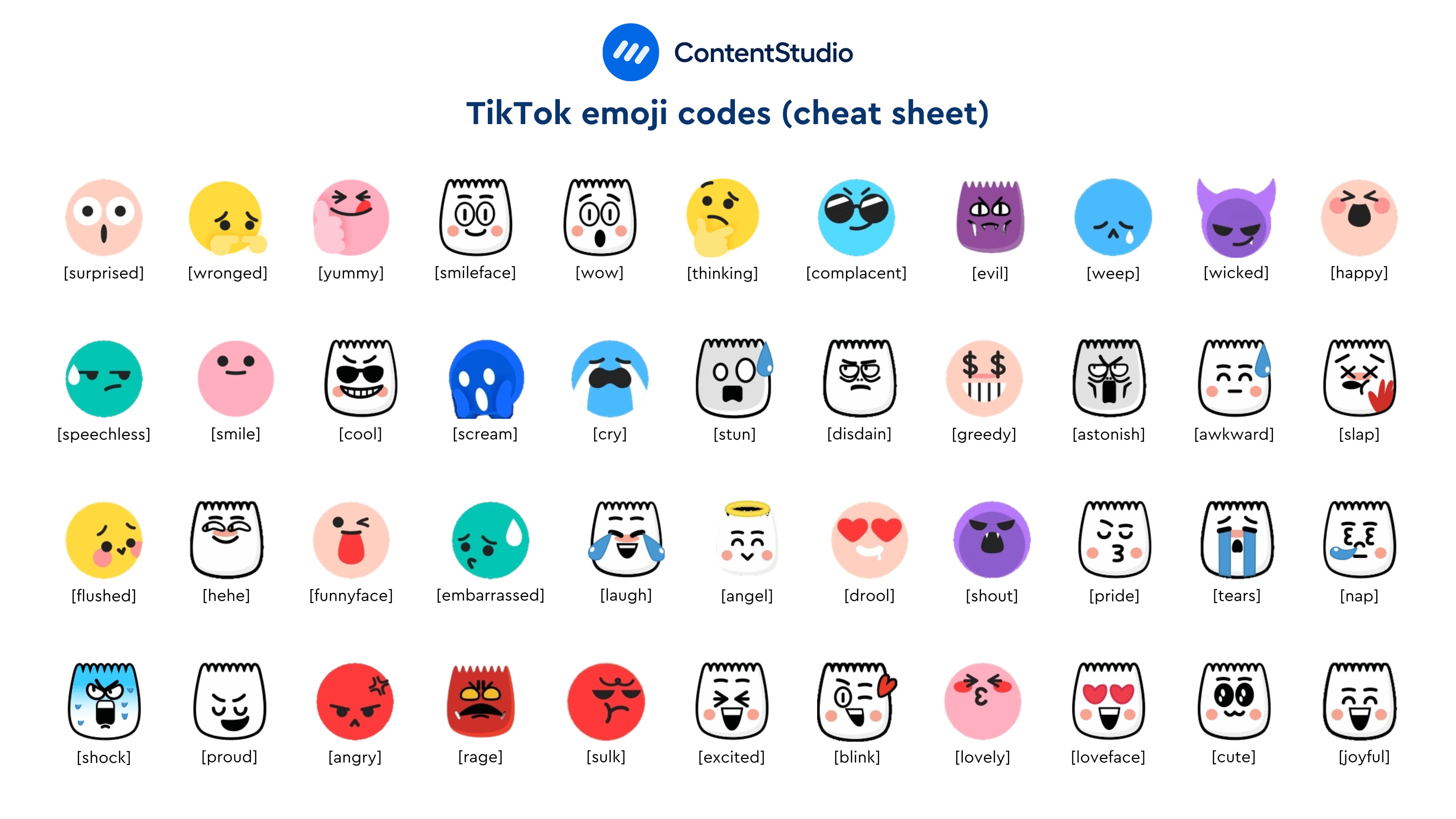 Full list of TikTok emoji codes